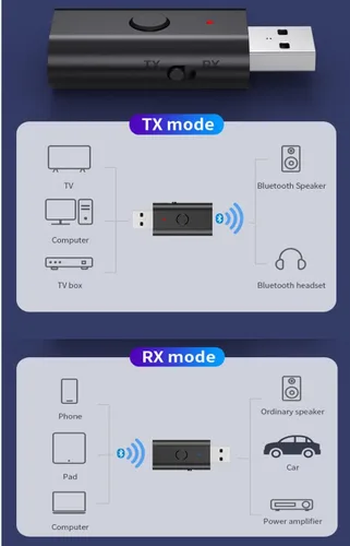 Vista 7 de Receptor transmisor Bluetooth 5.3, adaptador USB inalámbrico auxiliar de 0.138 in, baja latencia, micrófono integrado, transmisión de música