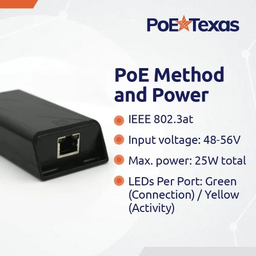 Vista 3 de PoE Texas Convertidor PoE+ de alimentación a través de Ethernet a USB-C - Adaptador PoE a USB C PoE+ de 10/100 Mbps con puerto USB-A - para Apple