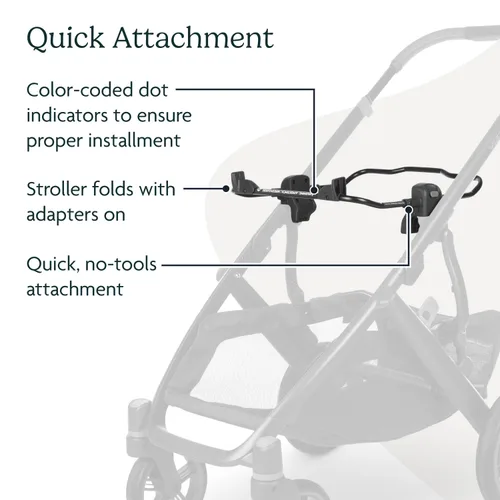 Vista 3 de UPPAbaby Adaptador de asiento de coche infantil para Chicco