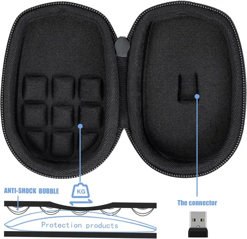 Vista 3 de co2CREA Carcasa rígida de repuesto para Logitech MX Anywhere 3S Anywhere 3 Anywhere 2S Anywhere 2 Compact Performance Mouse (estuche grafito)