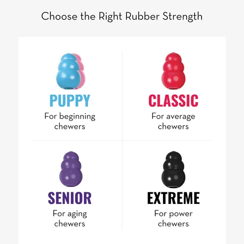 Vista 6 de KONG Senior - Juguete para perros con goma suave y natural - Juguete duradero para perros mayores - Utiliza golosinas con juguete masticable