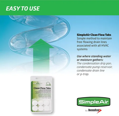 Vista 2 de SACF - Pestañas de flujo limpio, para unidades de CA, sistemas HVAC, deshumidificadores, aplicaciones de línea de drenaje de condensado, 6