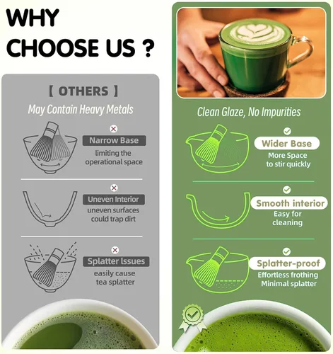 Vista 7 de Juego de Batidor de Matcha - 5 Piezas Kit de Matcha para Ceremonia, Cuenco de Cerámica para Matcha con Pico, Batidor de Bambú (Chasen) con Soporte