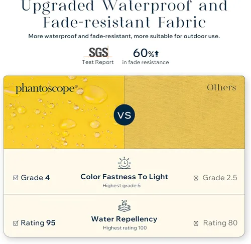 Vista 8 de Phantoscope Paquete de 2 fundas de almohada decorativas para exteriores, impermeables, sólidas, decorativas, cuadradas, para exteriores, patio