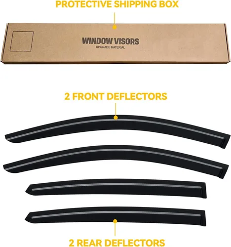 Vista 55 de Visera de ventana para Jeep Cherokee 1984-2001 (Excluye Modelo Limited), Protectores Guards Shields de lluvia de canal exterior, Deflector