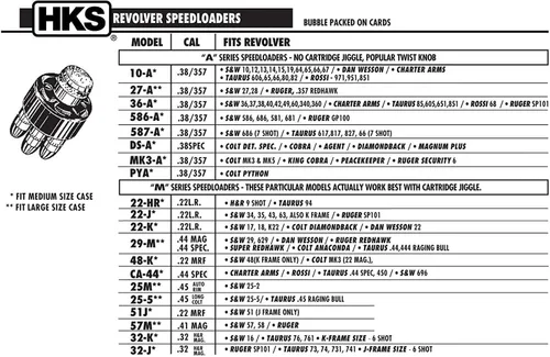 Vista 3 de HKS 5-Shot Revolver Speedloader para .38 / .357 S&W, Ruger SP101, Taurus - # 36-A (negro) (paquete de dos)