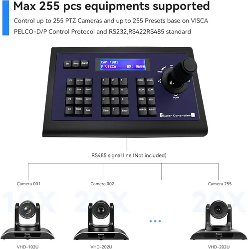 Vista 5 de Tenveo Controlador PTZ Joystick para reuniones de negocios controlador PTZ con funcionamiento joystick TEVO-KZ1