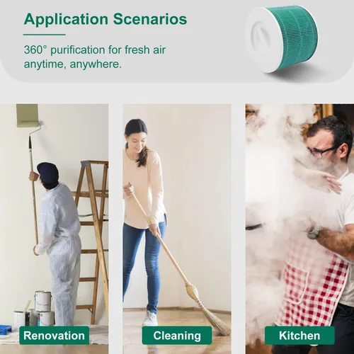 Vista 7 de Paquete de 2 núcleos 300/Core P350 compatibles con LEVOIT Core P350/Core 300 y Core 300S, carbón activado de alta eficiencia con filtro verdadero