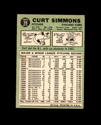 Vista 2 de Curt Simmons Signed 1967 Topps Chicago Cubs Autograph