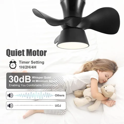 Vista 9 de Ventilador de techo pequeño de 21 pulgadas con luz y control remoto, ventiladores de techo de montaje empotrado de 6 velocidades reversibles