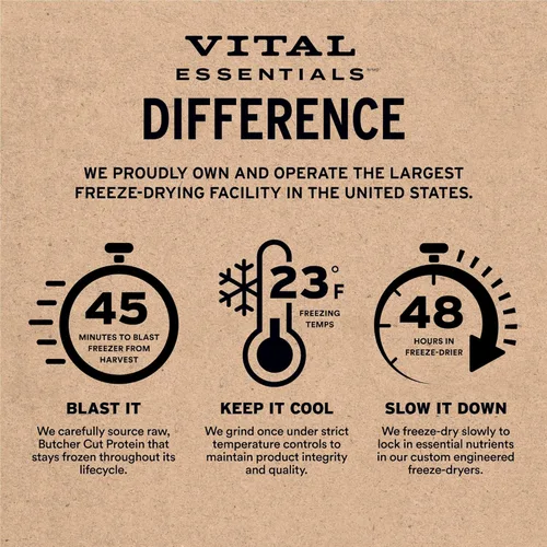 Vista 5 de Vital Essentials - Comida para perros liofilizada cruda, trocitos crujientes de carne de res Comida completa o mezcladora Comida para perros