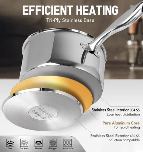 Vista 4 de MICHELANGELO Cacerola de acero inoxidable con tapa y vaporera, sartén de 3 cuartos de galón con tapa, olla de vapor con boquilla de vertido, olla