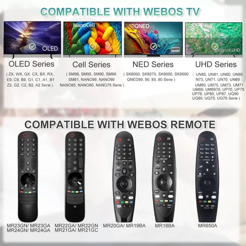 Vista 3 de Mando a distancia mágico para reemplazo de control remoto de Smart TV, compatible con LG 2018-2024 OLED QNED UHD 4K 8K Smart TV, con función de voz