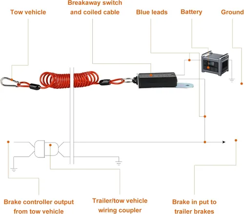 Vista 3 de Interruptor de ruptura de remolque, cable en espiral de 6 pies con freno eléctrico o remolque de remolque RV