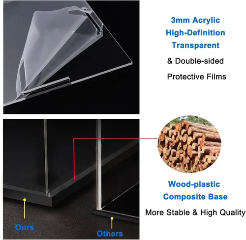 Vista 9 de Vitrina de acrílico transparente engrosada para Lego 75375 Millennium Falcon para 21319 Central Perk 75380 42204 Coleccionables, caja transparente