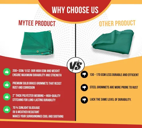 Vista 45 de Lona de malla negra 70% con ojales., Negro