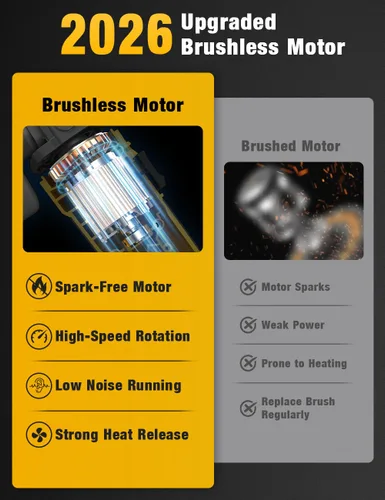 Amoladora angular sin escobillas, para batería DEWALT de 20V, amoladora angular pequeña inalámbrica de 4-1/2" con mango auxiliar, 10 lijas, 2 discos