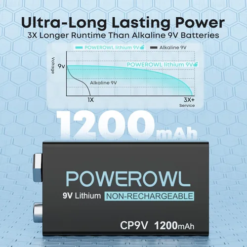 Vista 2 de POWEROWL Baterías de litio de 9 V, batería no recargable de 9 voltios de 1200 mAh para detector de humo y alarmas de incendios - 2