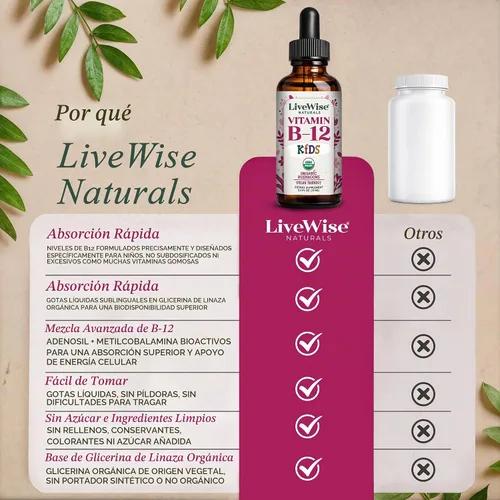 Vista 5 de Gotas líquidas de vitamina B12 para niños, niños pequeños y niños, dosis Suplemento de vitamina B12, vegano, sin OMG, sin gluten, hasta 90 porciones