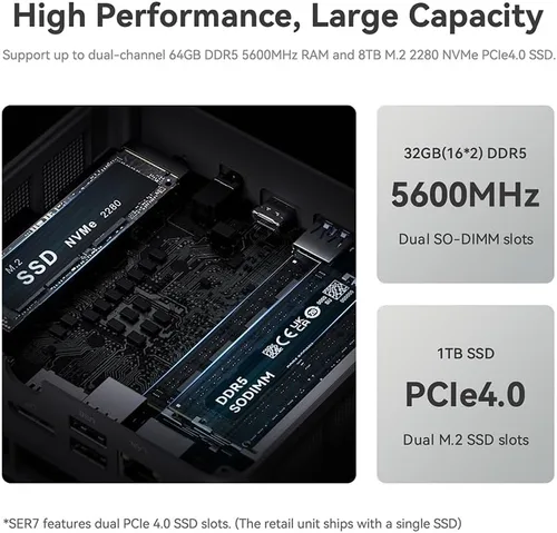 Vista 5 de Beelink Mini PC SER7, AMD Ryzen 7 7840HS (4 nm, 8C16T) hasta 5.1 GHz, mini computadora de 32 GB DDR5 RAM 1 TB M.2 NVME SSD, PC de escritorio 4K a