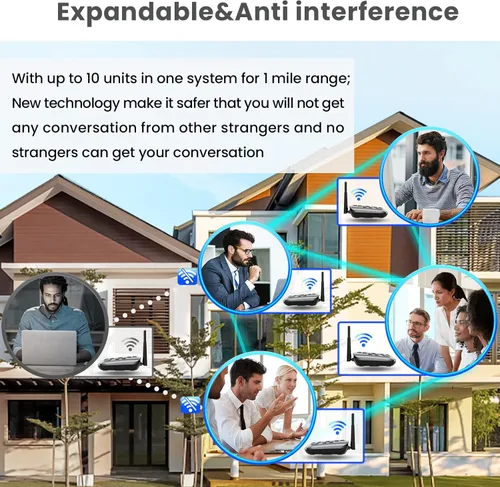 Vista 5 de Wuloo - Intercomunicadores inalámbricos manos libres para negocios en casa, sistema de intercomunicación de audio bidireccional mejorado