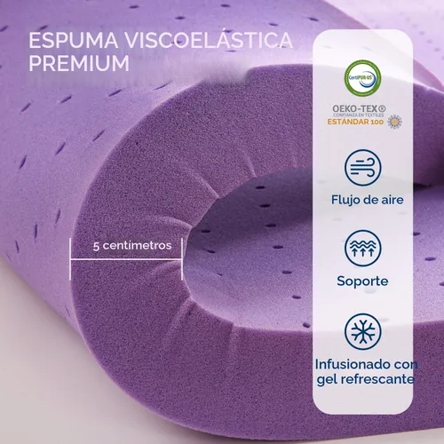 Vista 5 de BDEUS Cubrecolchón de Espuma Viscoelástica de Doble Capa de 5 Pulgadas Tamaño King, Espuma Viscoelástica de Gel de 2 Pulgadas más 3 Pulgadas