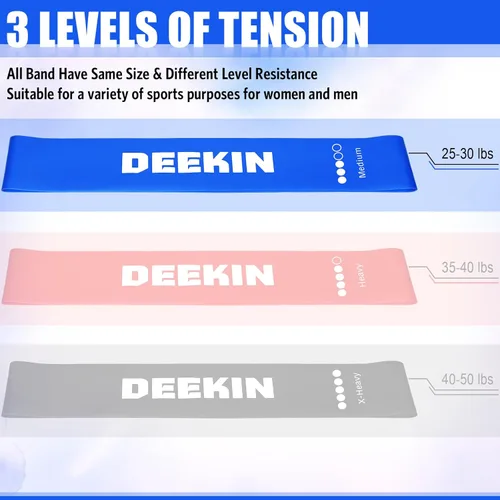 Vista 3 de Deekin - Bandas de Resistencia, Bandas de Bucle de Resistencia para Ejercicio, Equipo de Ejercicio Elástico, Anillo Elástico para Mujeres y Hombres