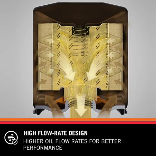 Vista 6 de K&N PS-7010 Pro Series Filtro de aceite.