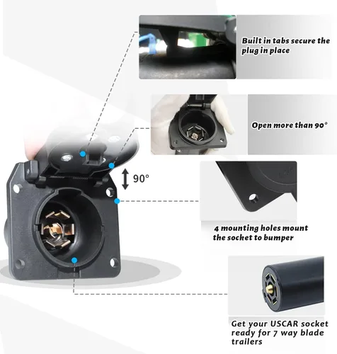 Vista 5 de MECMO Conector Hembra de Repuesto Estilo OEM de 7 Vías para RV, USCAR a 7 Pines del Lado del Vehículo Extremo Hembra para Ford, GMC, Chevy, Dodge