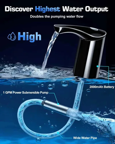 Vista 5 de Redsack Bomba dispensadora de agua recargable para botella de 5 galones, dispensador eléctrico USB-C de gran flujo de agua de flujo grande, bomba