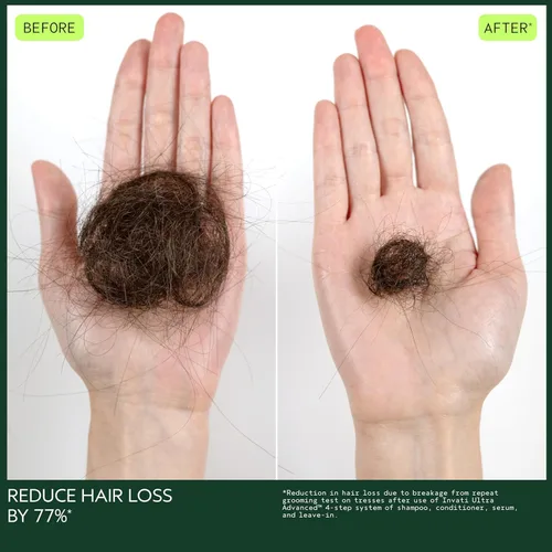 Vista 5 de Aveda Invati Ultra Advanced Exfoliating Shampoo Light Step 1 of 4 Reduces Hair Loss by 77% for Fine to Medium Thinning Hair Types Normal to