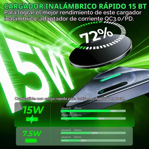 Vista 3 de Cargador inalámbrico rápido de 15 W con antideslizante