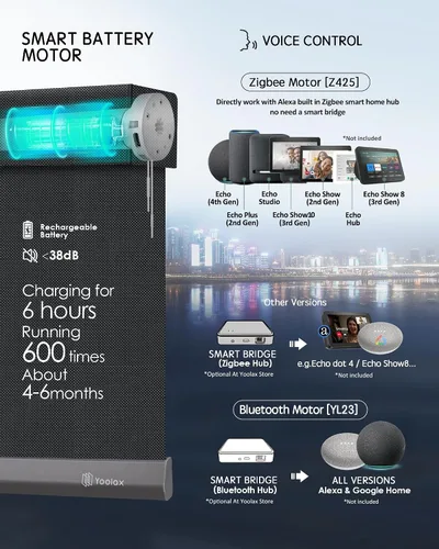 Vista 6 de Yoolax Persianas enrollables motorizadas con control remoto solar, filtro de luz, transparentes, persianas automáticas para ventanas