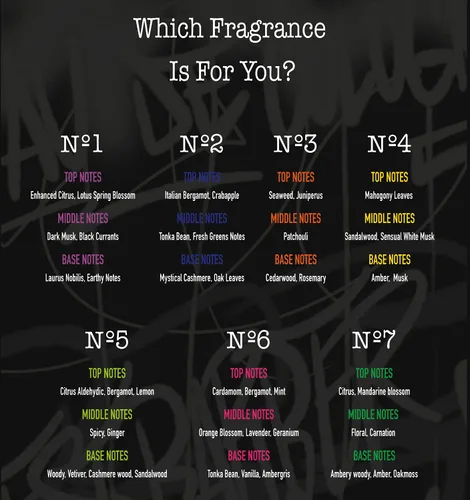 Vista 2 de Colonia de Barbería Marmara Barber - Mejor elección de barberos modernos y aficionados a la afeitada tradicional Botella de spray 8.5 fl oz