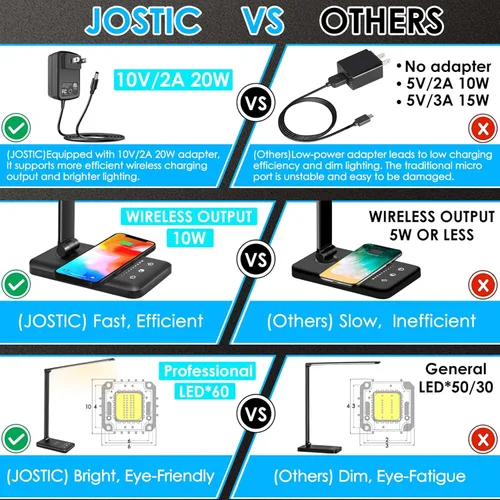 Vista 8 de Lámpara de escritorio LED con cargador inalámbrico, puerto de carga USB, 10 niveles de brillo, 5 modos de color, lámparas de escritorio para oficina