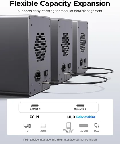 Vista 4 de ORICO Carcasa externa para disco duro de 5 bahías, compatible con Thunderbolt 3/4 solamente, interfaz de concentrador tipo C de hasta 40 Gbps