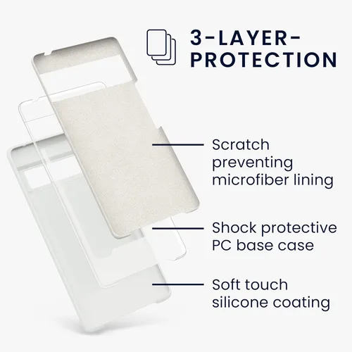 Vista 444 de kwmobile Funda Compatible con Google Pixel 6 Pro - Funda de teléfono de silicona TPU con acabado suave - Azul Arrecife