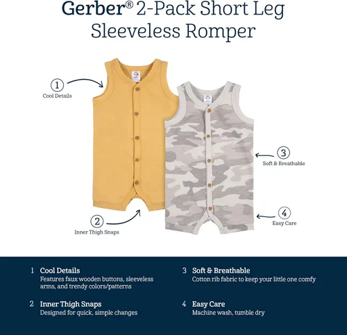 Vista 6 de Gerber Paquete de 2 mamelucos de pierna corta para bebé niño