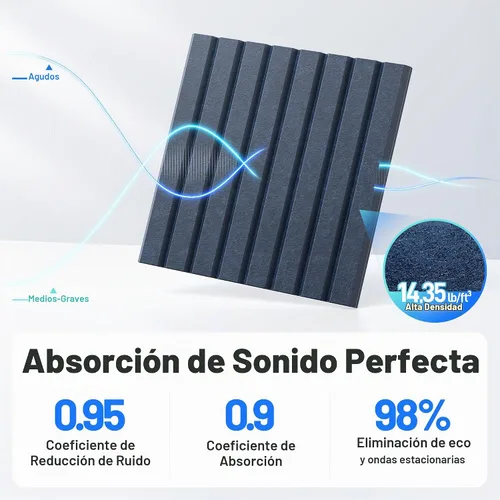 Vista 4 de Paquete de 12 paneles de espuma a prueba de sonido para paredes, paneles acústicos autoadhesivos Negro