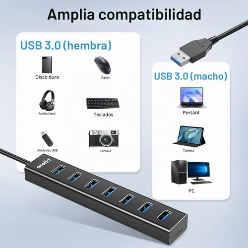 Vista 2 de atolla Hub USB 3.0 de aluminio de 7 puertos con cable de extensión de 3.3 ft, transferencia de datos de alta velocidad de 5 Gbps para MacBook Pro