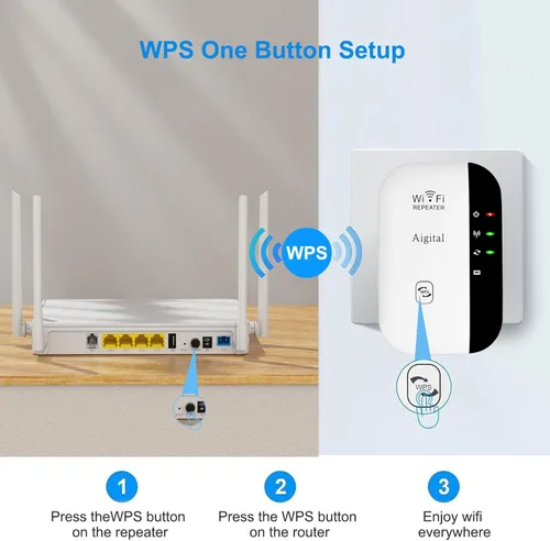 Vista 4 de Amplificador de señal con extensor WiFi, cubre hasta 1200 pies cuadrados y 30 dispositivos, extensor de alcance WiFi de 300 Mbps y 2.4 GHz