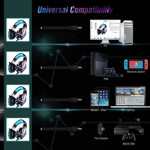 Vista 2 de Auriculares para juegos PS4 Xbox One con sonido envolvente estéreo PS4 para juegos con micrófono y luz LED cancelación de ruido auriculares