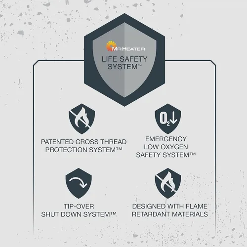 Vista 10 de Mr. Heater MH9BX - Calentador portátil de propano aprobado para Massachusetts/Canadá