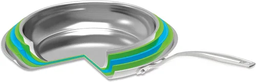 Vista 3 de Cuisinart Juego de utensilios de cocina de 10 piezas de acero inoxidable de 5 capas con revestimiento personalizado, CCC5-10