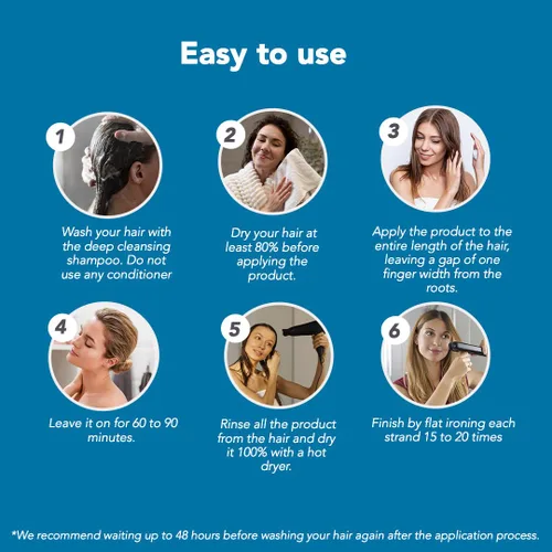 Vista 8 de I Belli Capelli Torrano Nanoplastia Max - Kit de tratamiento permanente de queratina - Alisado brasileño para cabello suave, brillante y sin