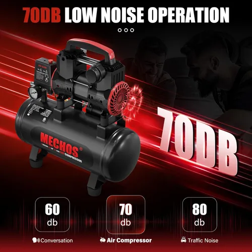 Vista 2 de Compresor de aire portátil con tanque de acero de 3 galones, 1.15 HP 2.2 CFM @ 90 PSI, compresor de aire sin aceite de 116 PSI máx. para garaje, uso