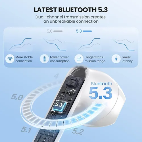 Vista 3 de Auriculares inalámbricos para Xiaomi Mi Note 10 Auriculares Bluetooth 5.3 con pantalla LED, estuche de carga impermeable IPX7 manos libres