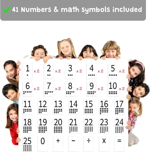 Vista 4 de Attractivia Tarjetas magnéticas de números: tarjetas matemáticas grandes de 0 a 25, suma y resta temprana, multiplicación, división y símbolos