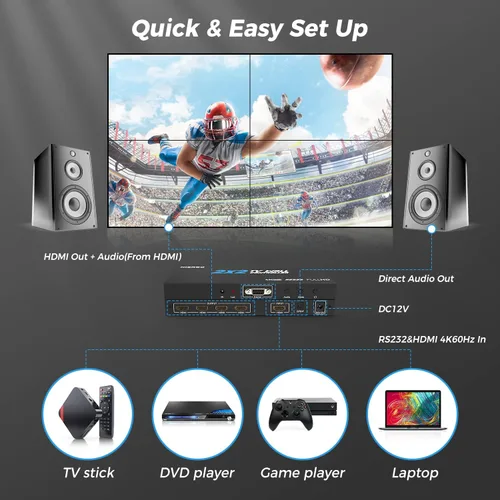 Vista 4 de NIERBO Controlador de pared de video HDMI 2x2, pantalla HD 4K x 2K, entrada de rotación de 180 grados RS232 4K y salida 1080P