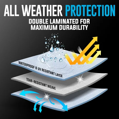 Vista 5 de Lona de 6 x 8 pies Resistente al Agua de Plástico con Ojales Cada 18 Pulgadas - 5 Mil - Cubierta Impermeable Multiusos para Lluvia, Exteriores